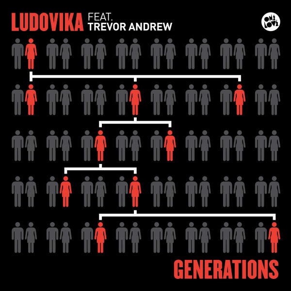 Ludovika все песни в mp3