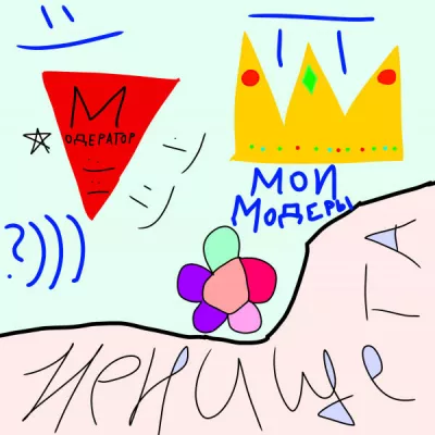 Селин все песни в mp3
