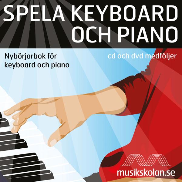 Pia Åhlund все песни в mp3