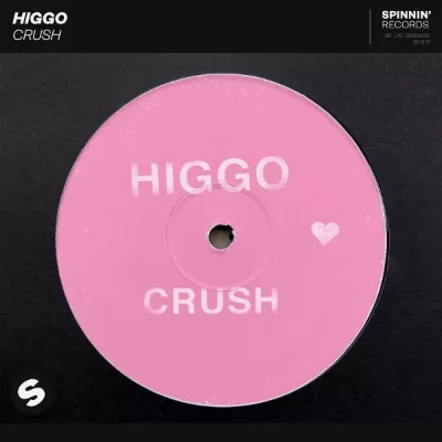 Higgo