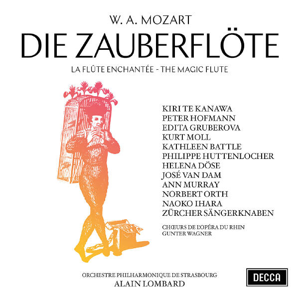Norbert Orth все песни в mp3