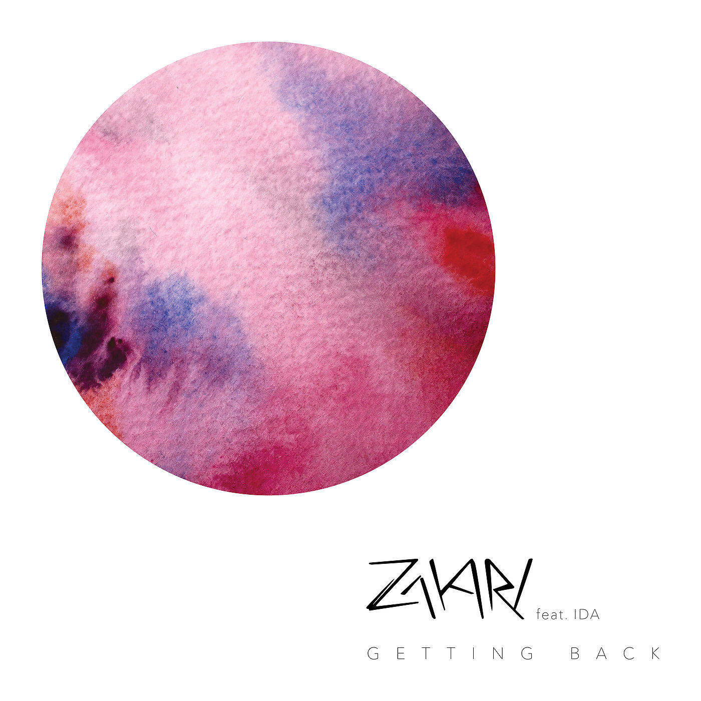 Getting Back