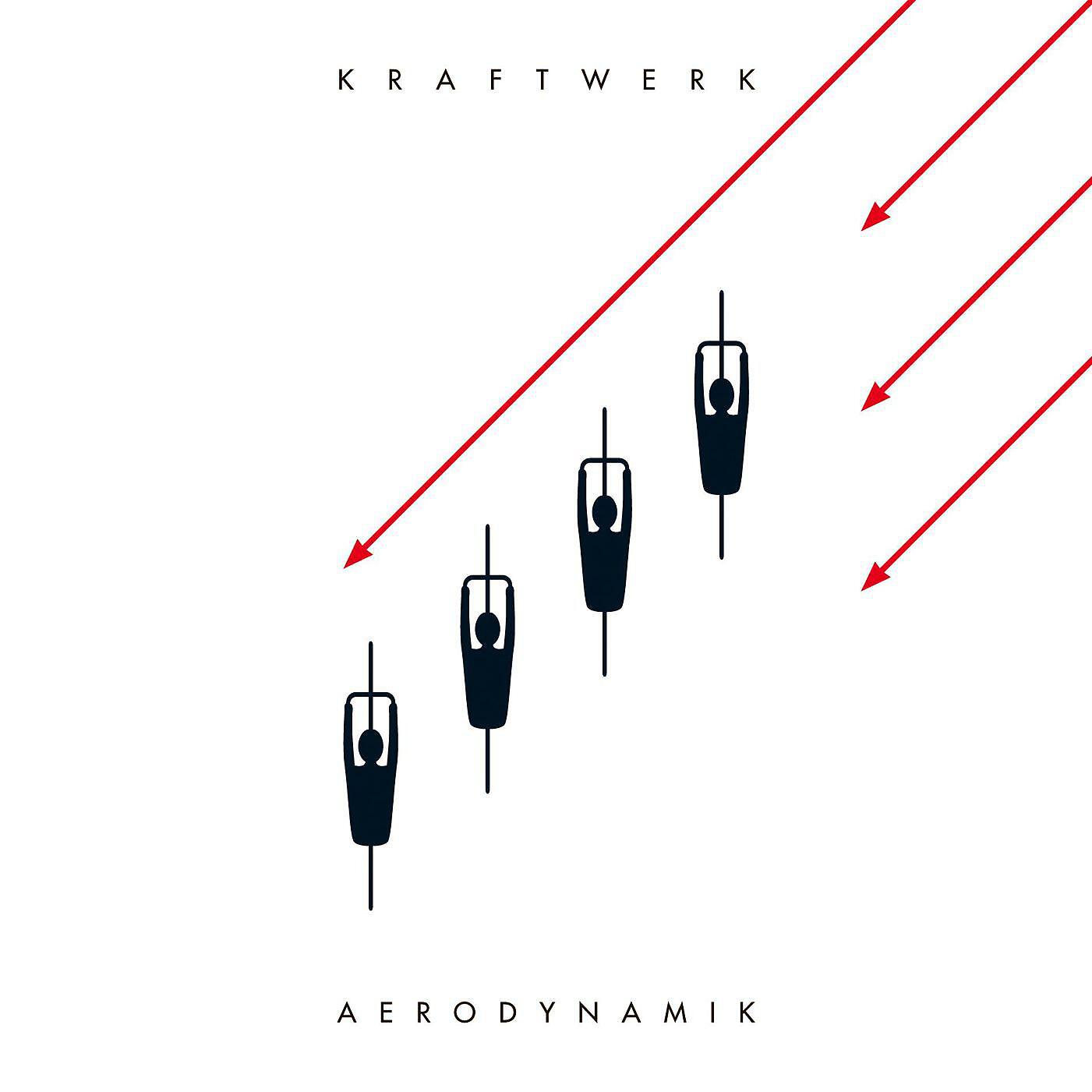 Aéro Dynamik
