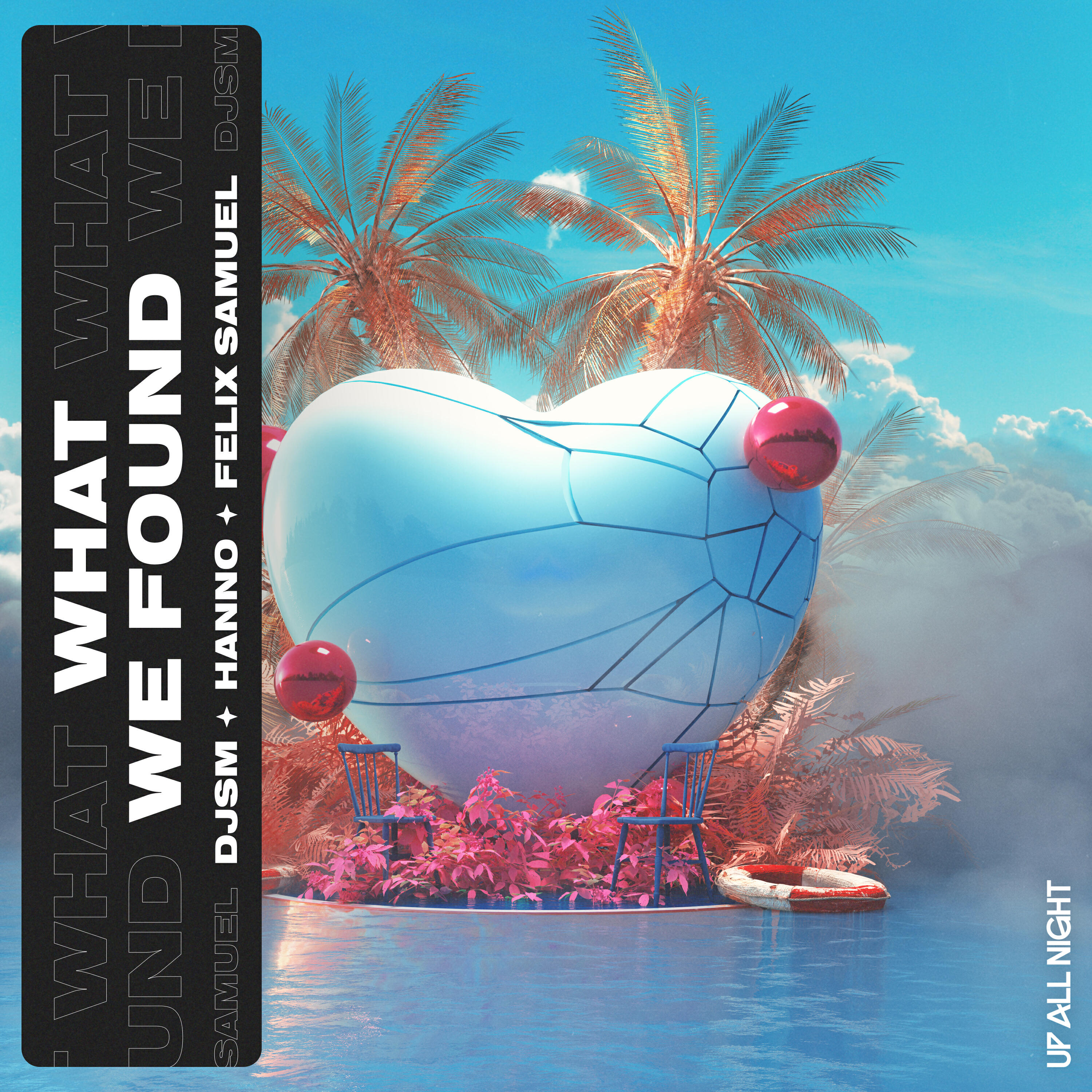 DJSM, Hanno, Felix Samuel - What We Found